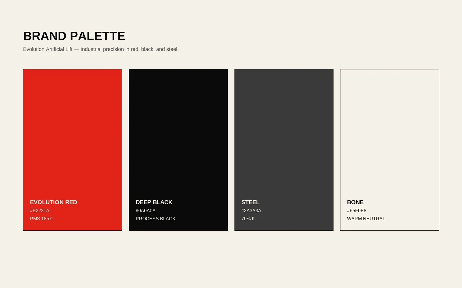Evolution Artificial Lift brand mockup