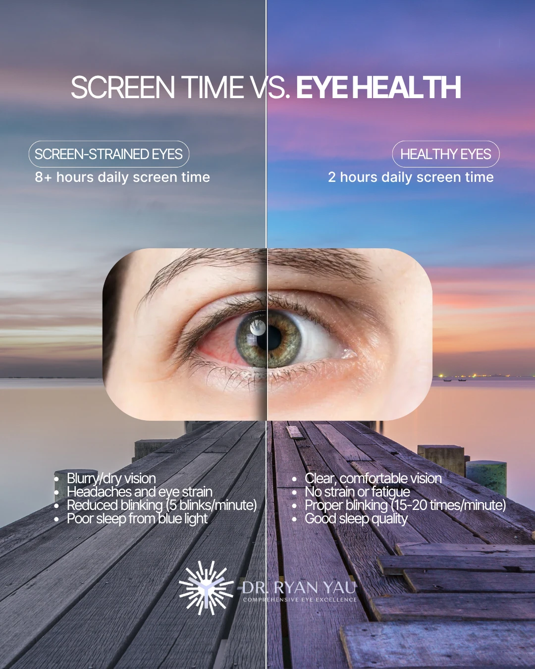 Dr. Ryan Yau, MD · FRCSC social design 6